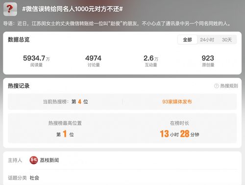 微信误转给同名人1000元对方不还
