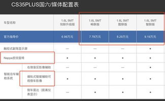 汽车迁移需要多少钱