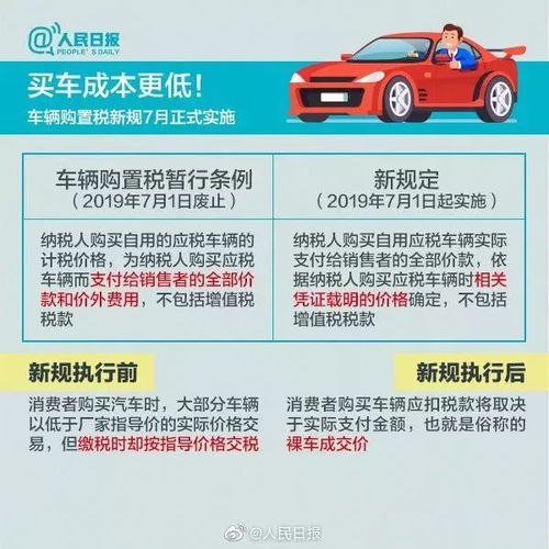 汽车需要多少购置税 汽车需要多少购置税