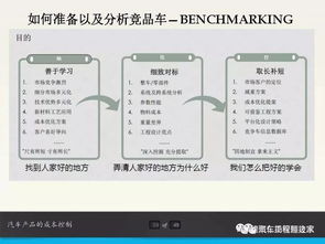汽车销售成本控制多少 汽车销售成本控制多少