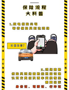 汽车走保险可以报销多少 汽车走保险可以报销多少