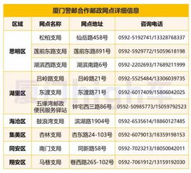 厦门汽车年检费用多少 厦门汽车年检费用多少