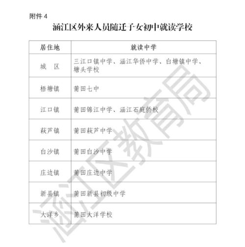 上班汽车油耗多少(上班汽车油耗多少，影响因素与节约策略)