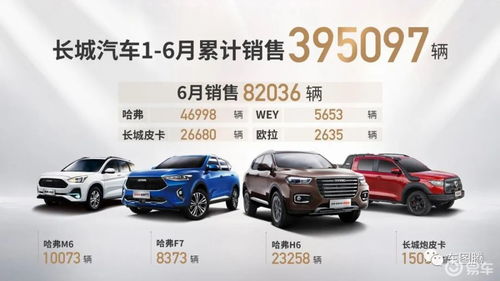 长城多少米汽车(长城究竟有多长?汽车行驶的距离揭秘) 长城多少米汽车(长城究竟有多长?汽车行驶的距离揭秘)