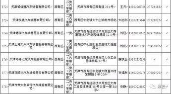 汽车油密度多少(汽车油密度多少,探究汽油的物理属性及其重要性) 汽车油密度多少(汽车油密度多少,探究汽油的物理属性及其重要性)