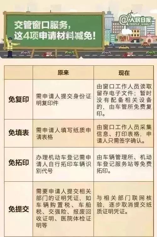 汽车是多少年年检两次呢(汽车年检制度详解,多少年年检两次? 汽车是多少年年检两次呢(汽车年检制度详解,多少年年检两次?