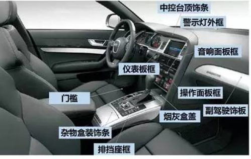 汽车驾驶室有多少个喇叭(汽车驾驶室的喇叭数量及其影响)