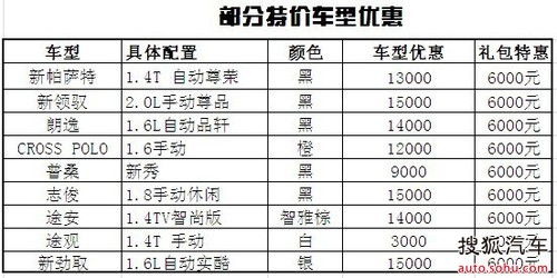 郯平到淄博汽车票多少钱(郯平到淄博汽车票价详解,费用、行程与选择) 郯平到淄博汽车票多少钱(郯平到淄博汽车票价详解,费用、行程与选择)
