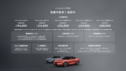 汽车漆金件一般有多少(汽车漆金件数量概述)