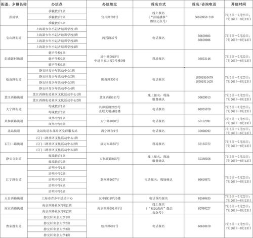 电脑麦克风华为怎么设置(华为电脑麦克风设置指南) 电脑麦克风华为怎么设置(华为电脑麦克风设置指南)