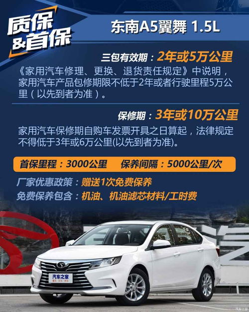 汽车消耗品多少钱一个(汽车消耗品价格概览，多少钱一个？