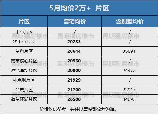 江西微型汽车配件多少钱(江西微型汽车配件价格概览) 江西微型汽车配件多少钱(江西微型汽车配件价格概览)