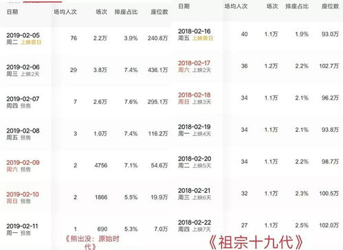 浠水到浠春的汽车多少钱(浠水至浠春汽车票价详解，价格、路线与更多)