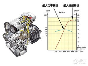 汽车行车电脑有多少零件(汽车行车电脑零件构成解析) 汽车行车电脑有多少零件(汽车行车电脑零件构成解析)