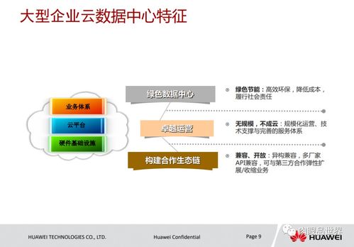 华为怎么连接电脑传数据(华为连接电脑传数据,方法与步骤详解) 华为怎么连接电脑传数据(华为连接电脑传数据,方法与步骤详解)