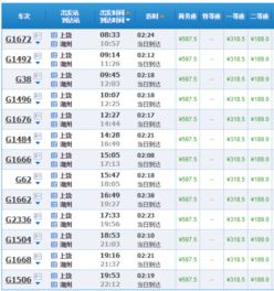 湖州到阳东汽车票价多少(湖州到阳东汽车票价详解)