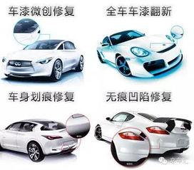 汽车保养杠补漆要多少钱(汽车保养之汽车杠补漆费用解析)