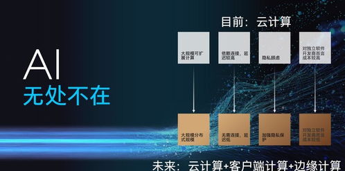 阳城华为云电脑怎么样(阳城华为云电脑,重塑数字时代的云端体验) 阳城华为云电脑怎么样(阳城华为云电脑,重塑数字时代的云端体验)