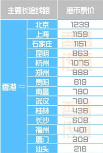 佛山至新会汽车票多少钱(佛山至新会汽车票价详解,费用、时间与路线) 佛山至新会汽车票多少钱(佛山至新会汽车票价详解,费用、时间与路线)