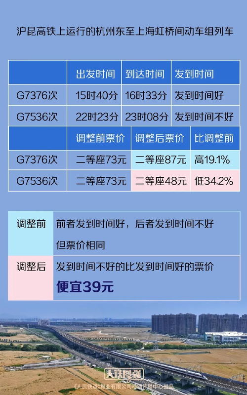 台山到潍坊汽车票多少钱(台山到潍坊汽车票价查询及旅行指南)
