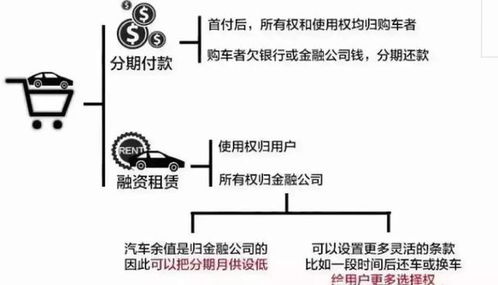 汽车保险两年买多少合适(汽车保险两年购买多少合适,理性分析与明智决策) 汽车保险两年买多少合适(汽车保险两年购买多少合适,理性分析与明智决策)