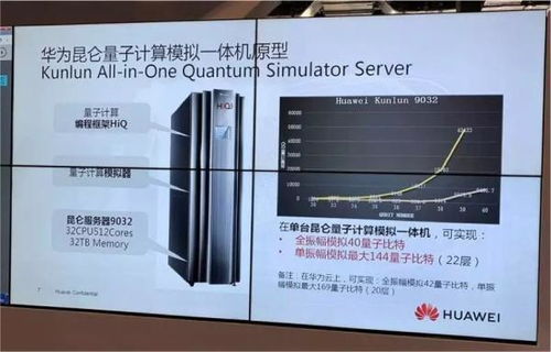 华为电脑因特尔怎么样啊(华为电脑与英特尔,技术与品质的交融) 华为电脑因特尔怎么样啊(华为电脑与英特尔,技术与品质的交融)
