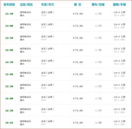 红河到文山汽车票多少钱(红河到文山汽车票价详解，费用、行程与选择)