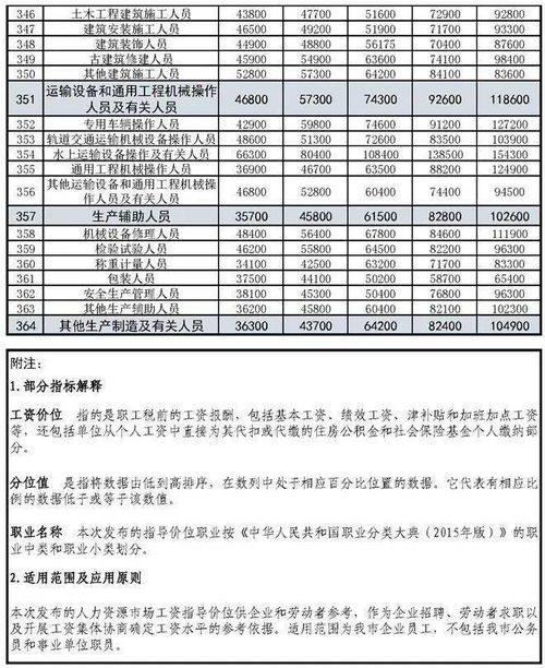 安徽汽车用抛光粉多少钱(安徽汽车用抛光粉的最新价格指南) 安徽汽车用抛光粉多少钱(安徽汽车用抛光粉的最新价格指南)