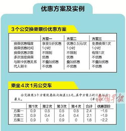 通城到湛江汽车票多少钱(通城到湛江汽车票价查询—您的出行参考指南) 通城到湛江汽车票多少钱(通城到湛江汽车票价查询—您的出行参考指南)