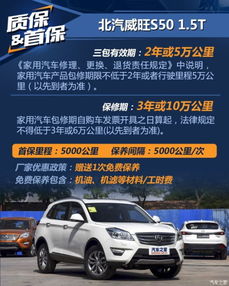 北京汽车一级保养多少钱(北京汽车一级保养的价格解析) 北京汽车一级保养多少钱(北京汽车一级保养的价格解析)