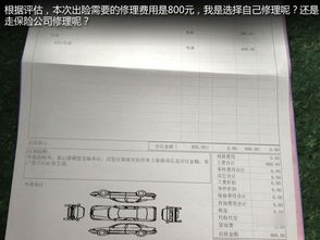 买汽车保险得多少钱啊(汽车保险费用解析，究竟需要多少钱？