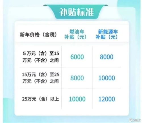 望江到冬至汽车票多少钱(望江至冬至汽车票价查询) 望江到冬至汽车票多少钱(望江至冬至汽车票价查询)