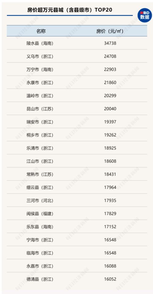 巨鹿县汽车补胎多少钱啊(巨鹿县汽车补胎价格解析) 巨鹿县汽车补胎多少钱啊(巨鹿县汽车补胎价格解析)