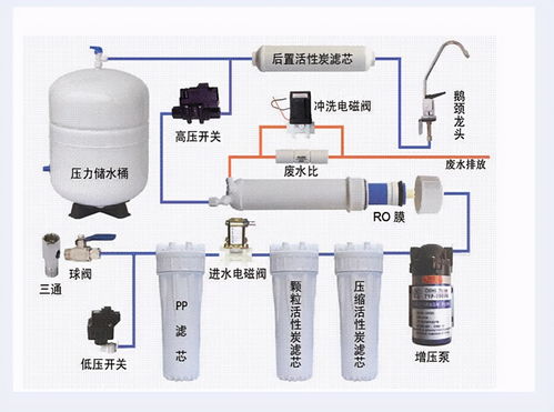汽车总装工程师收费多少(汽车总装工程师的收费标准详解) 汽车总装工程师收费多少(汽车总装工程师的收费标准详解)