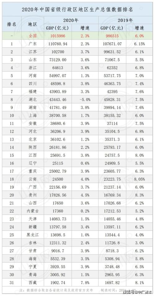 贵州到义乌汽车票价多少(贵州到义乌汽车票价详解) 贵州到义乌汽车票价多少(贵州到义乌汽车票价详解)