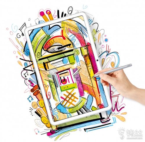 华为画图用电脑怎么画(华为电脑上手画图，轻松掌握画图技巧)