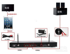 华为音响插电脑怎么设置(华为音响与电脑的连接设置指南) 华为音响插电脑怎么设置(华为音响与电脑的连接设置指南)