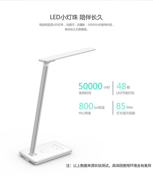 华为台灯怎么连电脑使用(华为台灯与电脑的完美连接,轻松实现高效工作与生活的融合) 华为台灯怎么连电脑使用(华为台灯与电脑的完美连接,轻松实现高效工作与生活的融合)