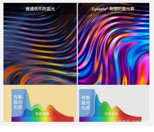华为电脑梵高贴纸怎么用(华为电脑梵高贴纸使用指南)