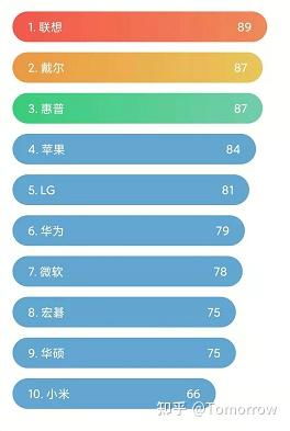 华为音乐到电脑怎么播放(华为音乐在电脑上如何播放,详细指南) 华为音乐到电脑怎么播放(华为音乐在电脑上如何播放,详细指南)