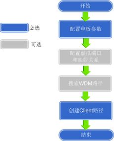 华为电脑延迟声音怎么调(华为电脑声音延迟调整指南) 华为电脑延迟声音怎么调(华为电脑声音延迟调整指南)