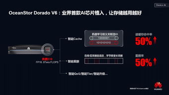 电脑华为智能存储怎么用(华为智能存储，电脑存储的新时代使用指南)
