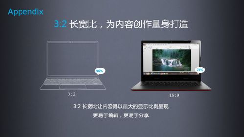 华为电脑怎么加固态(华为电脑如何添加固态硬盘,详细步骤与操作指南) 华为电脑怎么加固态(华为电脑如何添加固态硬盘,详细步骤与操作指南)