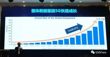 华为云和电脑怎么传送(华为云与电脑之间的数据传输,高效、安全的文件传送方式) 华为云和电脑怎么传送(华为云与电脑之间的数据传输,高效、安全的文件传送方式)