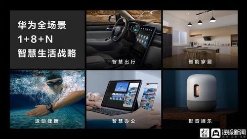 华为VR怎么接电脑(华为VR与电脑的连接指南)