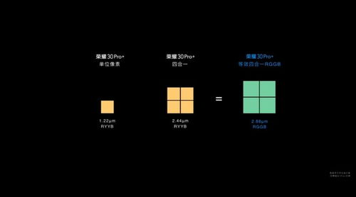 滤镜怎么调 华为电脑(华为电脑中的滤镜调整,探索色彩与光影的魔法之旅) 滤镜怎么调 华为电脑(华为电脑中的滤镜调整,探索色彩与光影的魔法之旅)