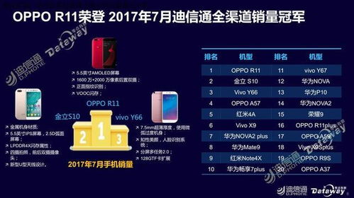 华为手机数据怎么导入oppo手机 华为手机数据怎么导入oppo手机