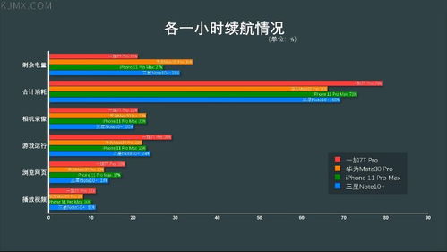 华为手机怎么测mbti
