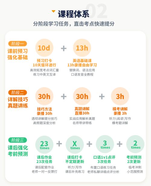 游戏体育攻略 VS 游戏猫人传说游戏攻略