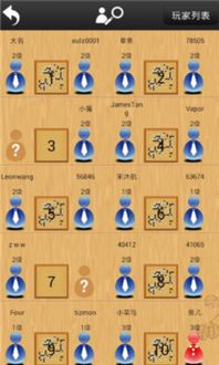 取经游戏关卡攻略 VS 危险游戏围棋攻略